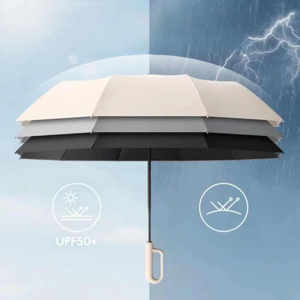 Portable All-Weather Umbrella – Shields from Sun, Rain & Wind——Free Shipping