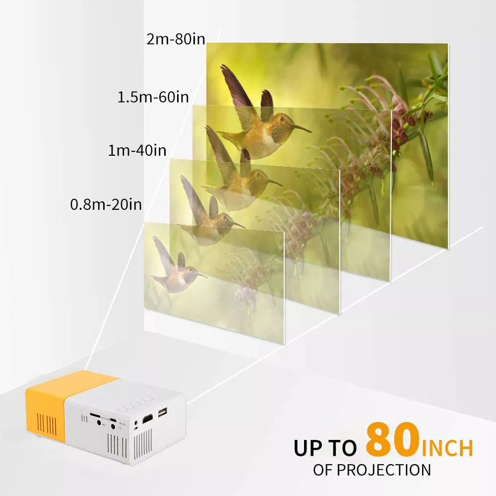 Portable Mini Projector — Big Screen Entertainment Anywhere——Free Shipping